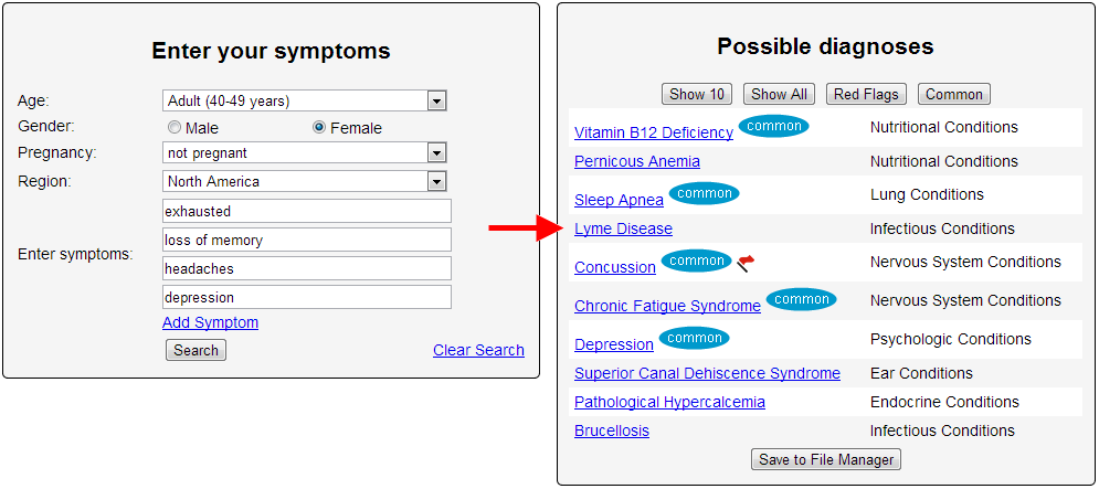 My Symptoms Checker